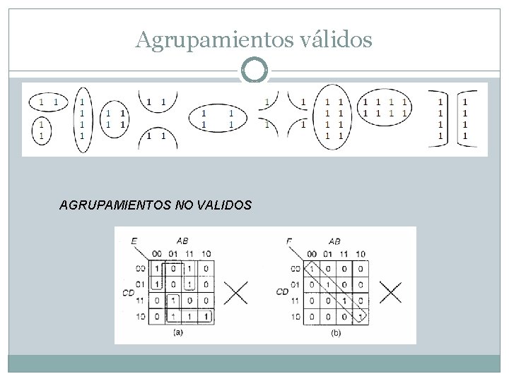 Agrupamientos válidos AGRUPAMIENTOS NO VALIDOS 