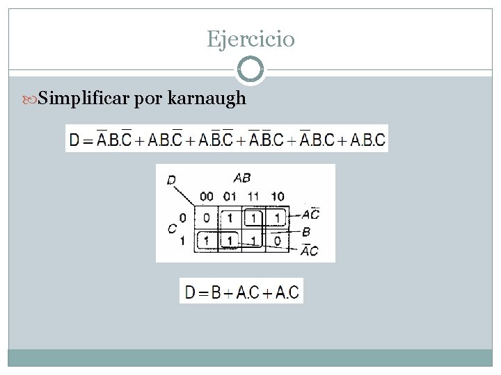 Ejercicio Simplificar por karnaugh 
