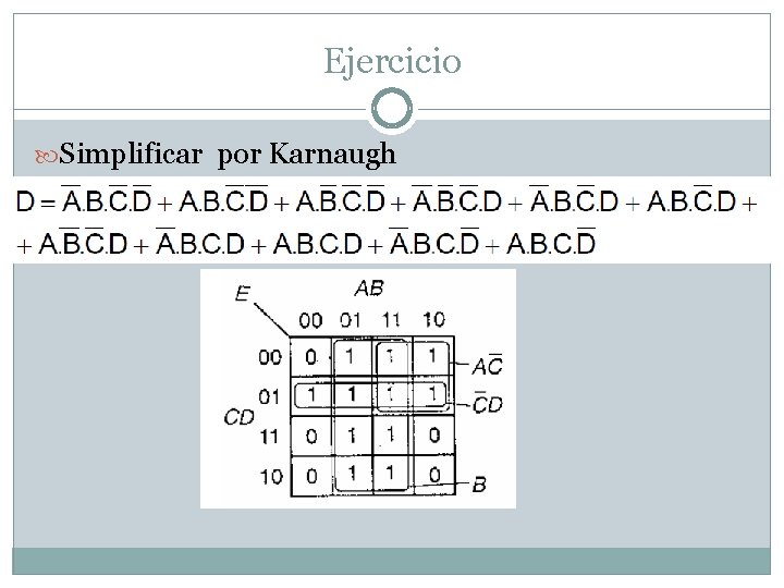 Ejercicio Simplificar por Karnaugh 