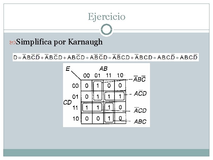 Ejercicio Simplifica por Karnaugh 