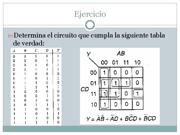 Ejercicio Determina el circuito que cumpla la siguiente tabla de verdad: 