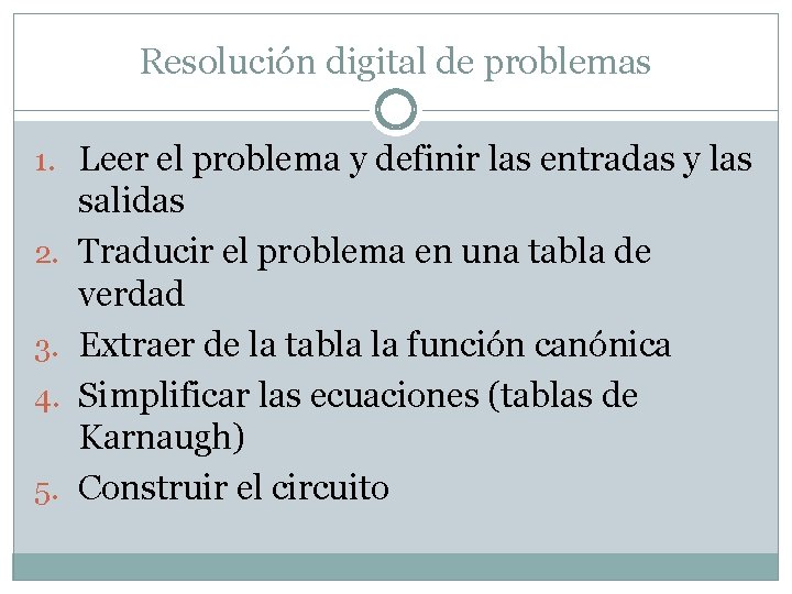 Resolución digital de problemas 1. Leer el problema y definir las entradas y las