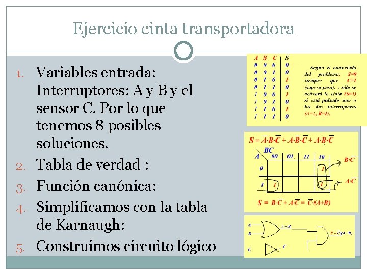 Ejercicio cinta transportadora 1. Variables entrada: 2. 3. 4. 5. Interruptores: A y B