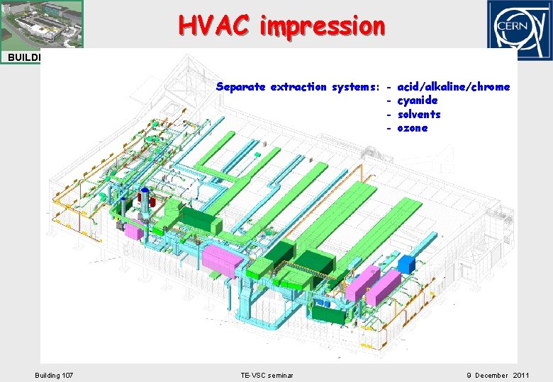HVAC impression BUILDING 107 Separate extraction systems: - Building 107 TE-VSC seminar acid/alkaline/chrome cyanide