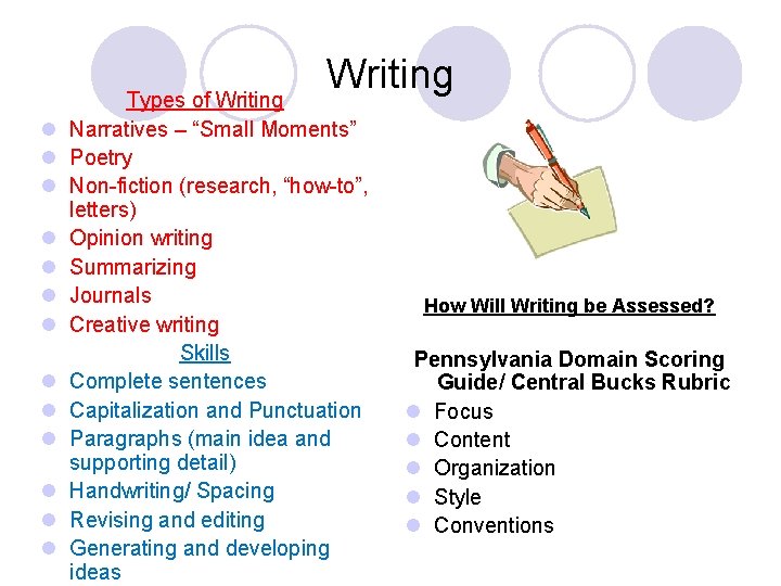 Writing l l l l Types of Writing Narratives – “Small Moments” Poetry Non-fiction