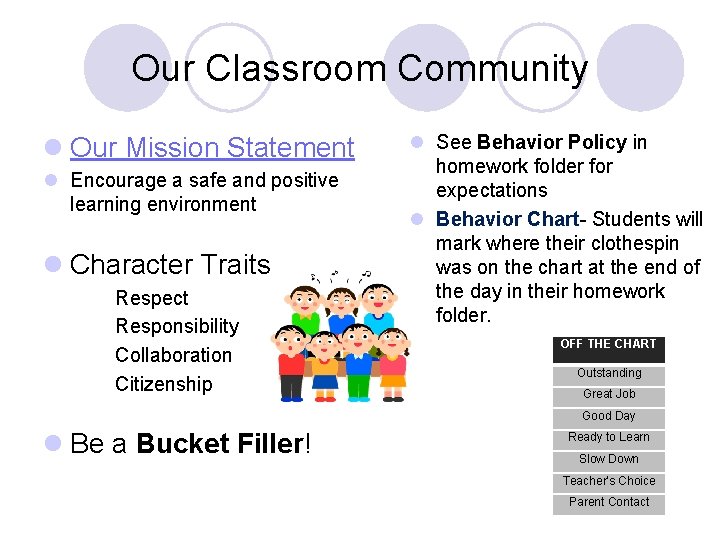 Our Classroom Community l Our Mission Statement l Encourage a safe and positive learning