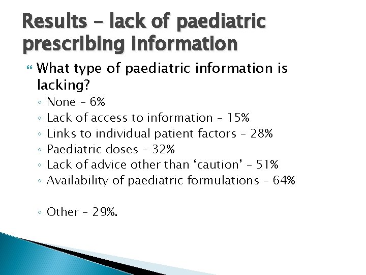 Results – lack of paediatric prescribing information What type of paediatric information is lacking?
