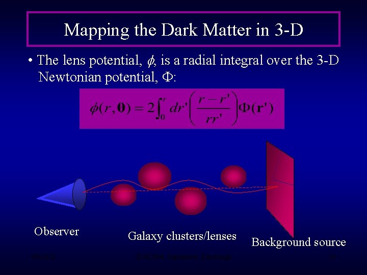 Mapping the Dark Matter in 3 -D • The lens potential, f, is a