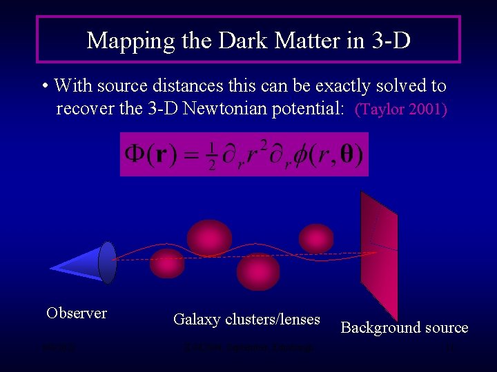 Mapping the Dark Matter in 3 -D • With source distances this can be