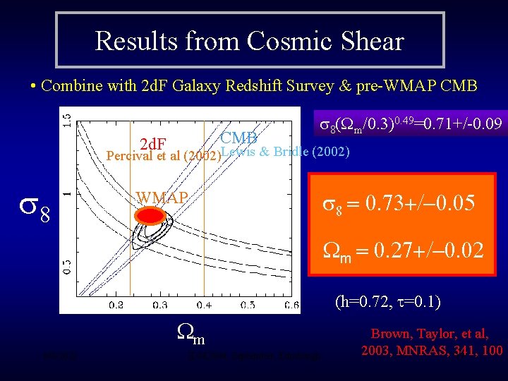 Results from Cosmic Shear • Combine with 2 d. F Galaxy Redshift Survey &