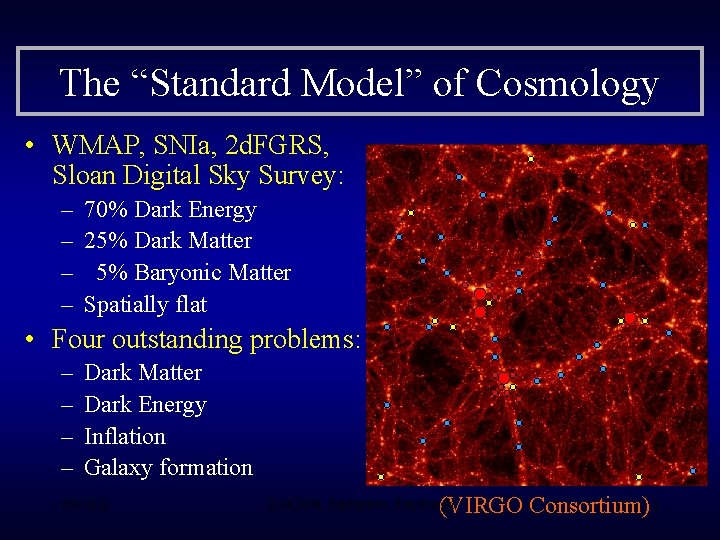 The “Standard Model” of Cosmology • WMAP, SNIa, 2 d. FGRS, Sloan Digital Sky