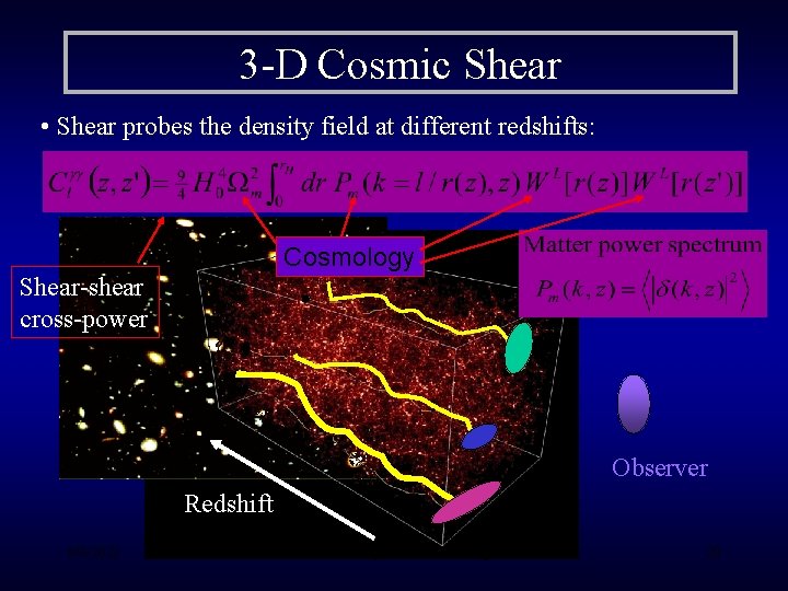 3 -D Cosmic Shear • Shear probes the density field at different redshifts: Cosmology