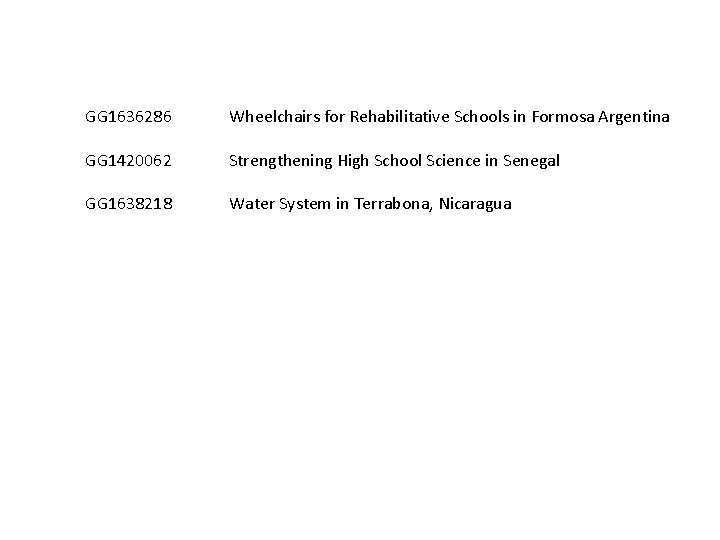 GG 1636286 Wheelchairs for Rehabilitative Schools in Formosa Argentina GG 1420062 Strengthening High School