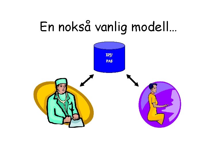 En nokså vanlig modell… EPJ/ PAS En nokså vanlig modell… EPJ/ PAS