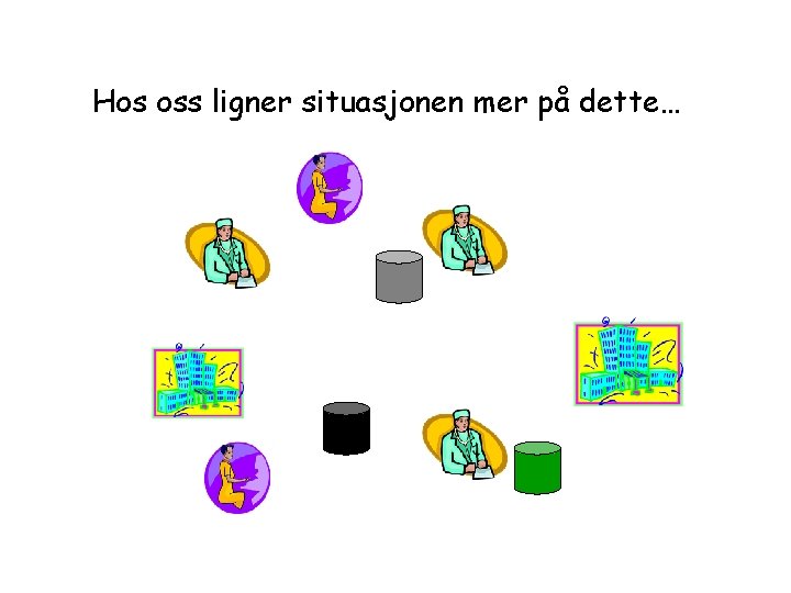 Hos oss ligner situasjonen mer på dette… Hos oss ligner situasjonen mer på dette…