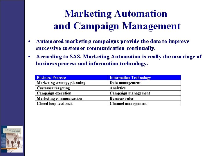 Marketing Automation and Campaign Management • Automated marketing campaigns provide the data to improve