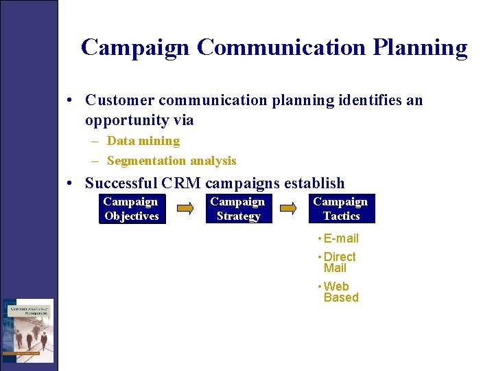 Campaign Communication Planning • Customer communication planning identifies an opportunity via – Data mining