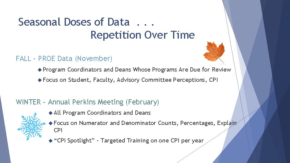 Seasonal Doses of Data. . . Repetition Over Time FALL – PROE Data (November)