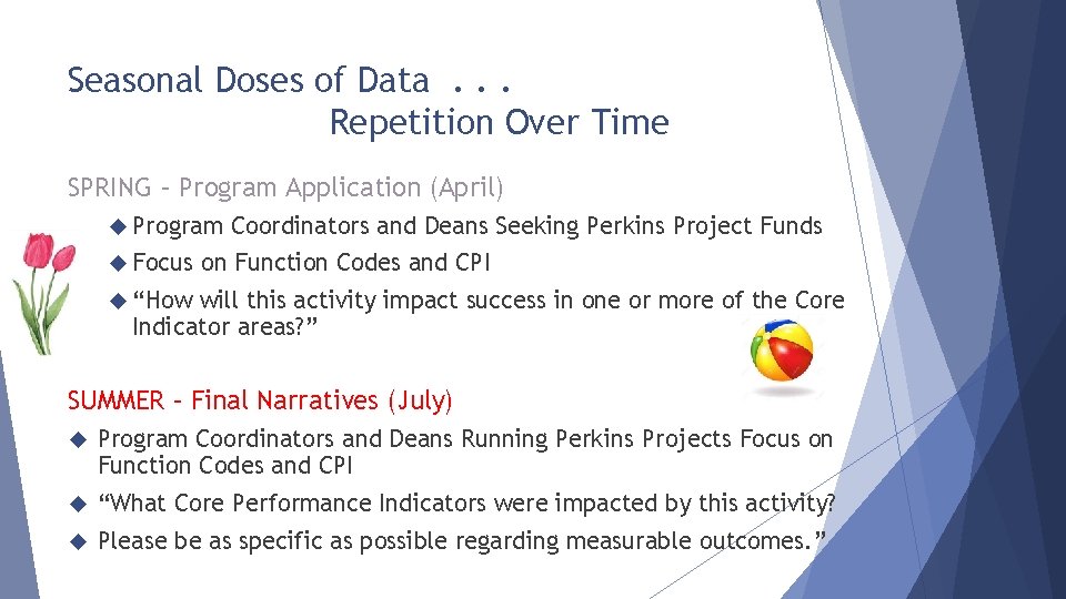 Seasonal Doses of Data. . . Repetition Over Time SPRING – Program Application (April)