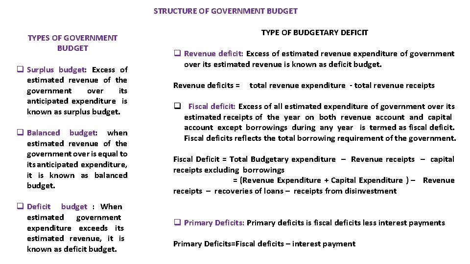 STRUCTURE OF GOVERNMENT BUDGET TYPES OF GOVERNMENT BUDGET q Surplus budget: Excess of estimated