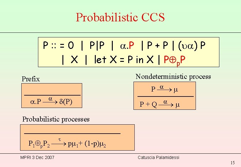 Probabilistic CCS P : : = 0 | P|P | P + P |