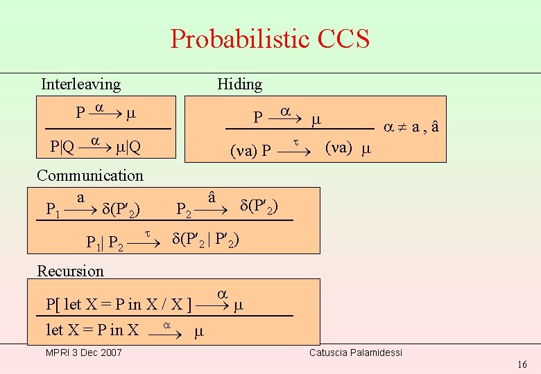 Probabilistic CCS Interleaving Hiding P ¾® P|Q ¾® |Q a, â ( a) P