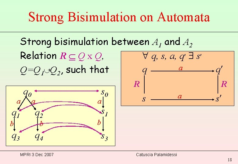 Strong Bisimulation on Automata Strong bisimulation between A 1 and A 2 q, s,