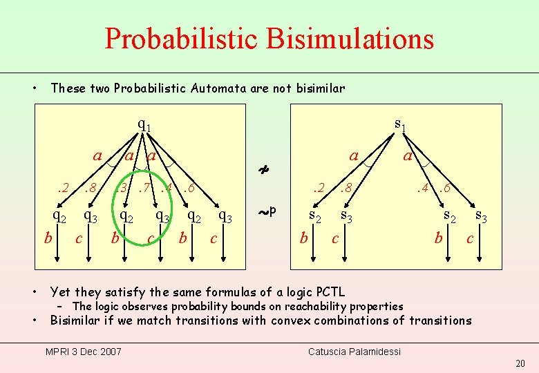 Probabilistic Bisimulations • These two Probabilistic Automata are not bisimilar q 1 a. 2
