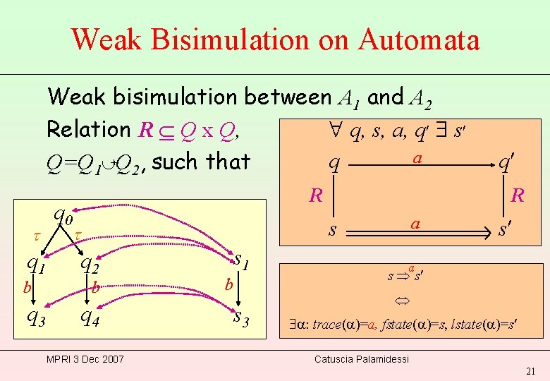 Weak Bisimulation on Automata Weak bisimulation between A 1 and A 2 q, s,