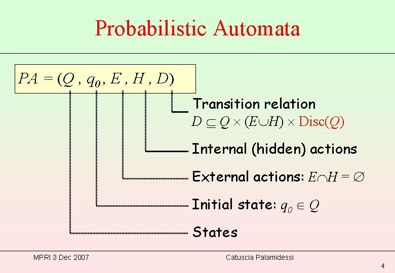 Probabilistic Automata PA = (Q , q 0 , E , H , D)