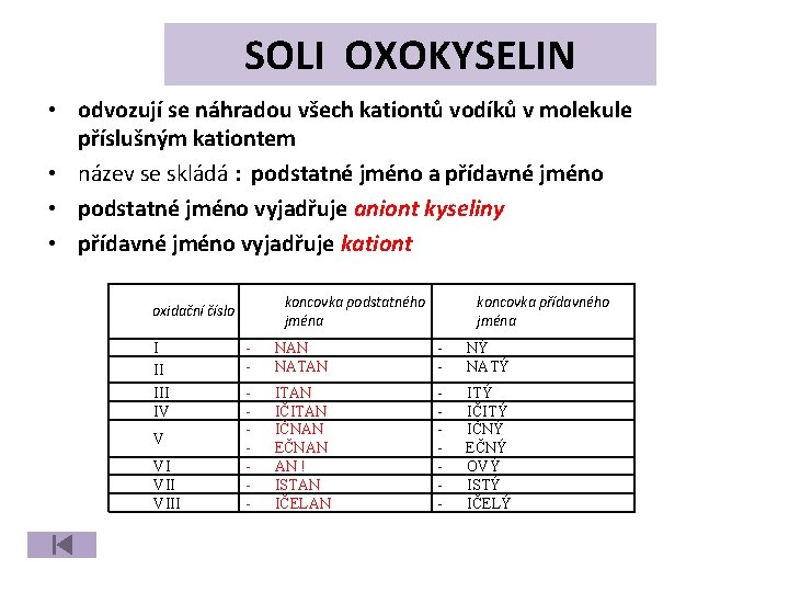SOLI OXOKYSELIN • odvozují se náhradou všech kationtů vodíků v molekule příslušným kationtem •