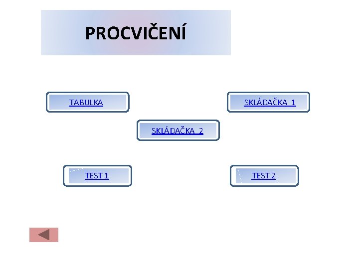 PROCVIČENÍ TABULKA SKLÁDAČKA 1 SKLÁDAČKA 2 TEST 1 TEST 2 