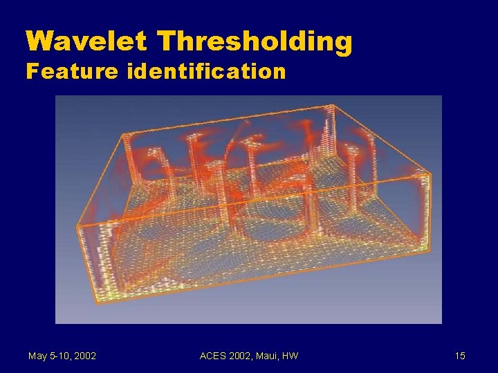 Wavelet Thresholding Feature identification May 5 -10, 2002 ACES 2002, Maui, HW 15 