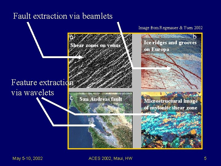 Fault extraction via beamlets Image from Regenauer & Yuen 2002 Shear zones on venus