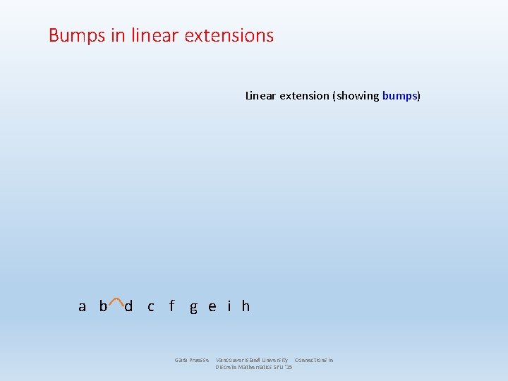 Bumps in linear extensions Linear extension (showing bumps) a b d c f g