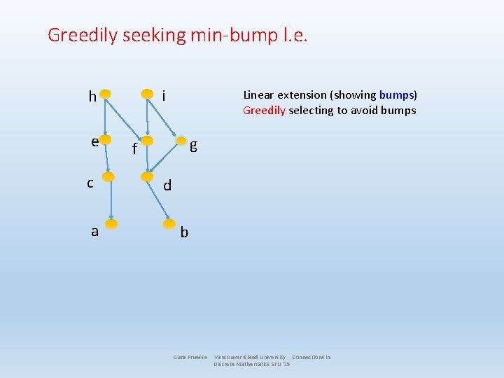 Greedily seeking min-bump l. e. i h e c a Linear extension (showing bumps)