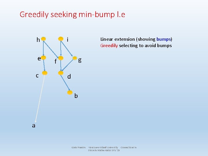 Greedily seeking min-bump l. e i h e c Linear extension (showing bumps) Greedily