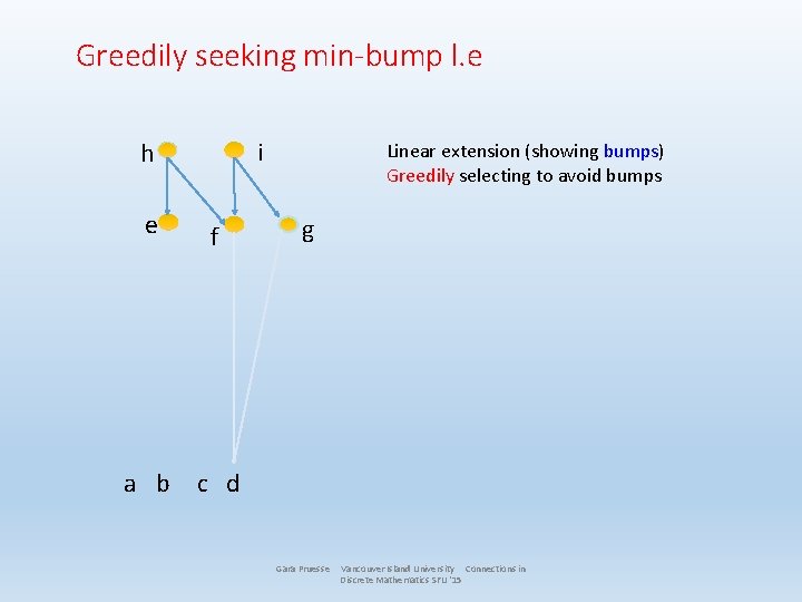 Greedily seeking min-bump l. e i h e f a b c d Linear