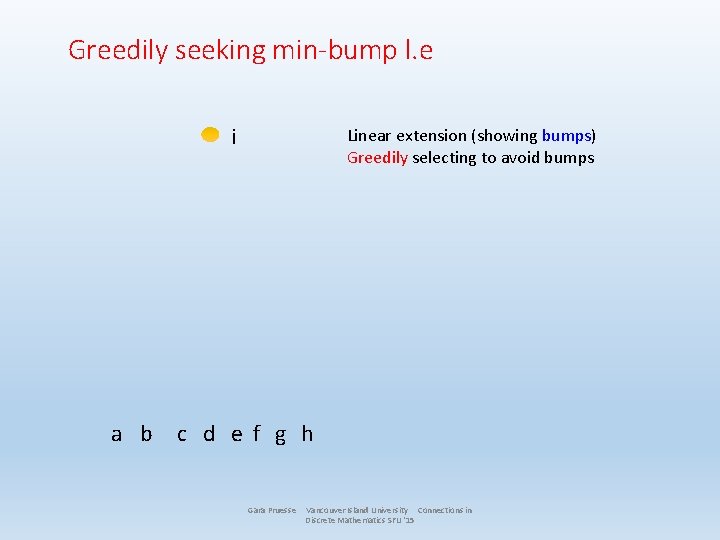 Greedily seeking min-bump l. e i a b Linear extension (showing bumps) Greedily selecting