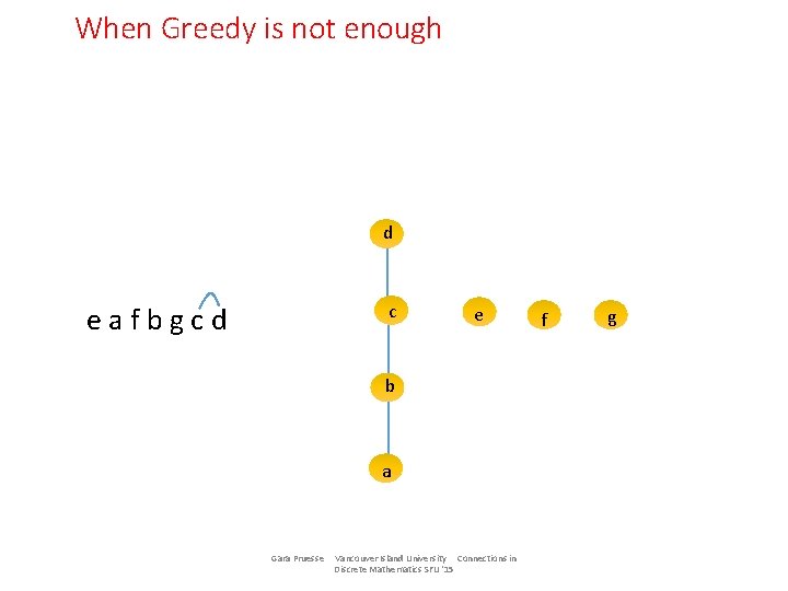 When Greedy is not enough d c eafbgcd e b ba Gara Pruesse Vancouver