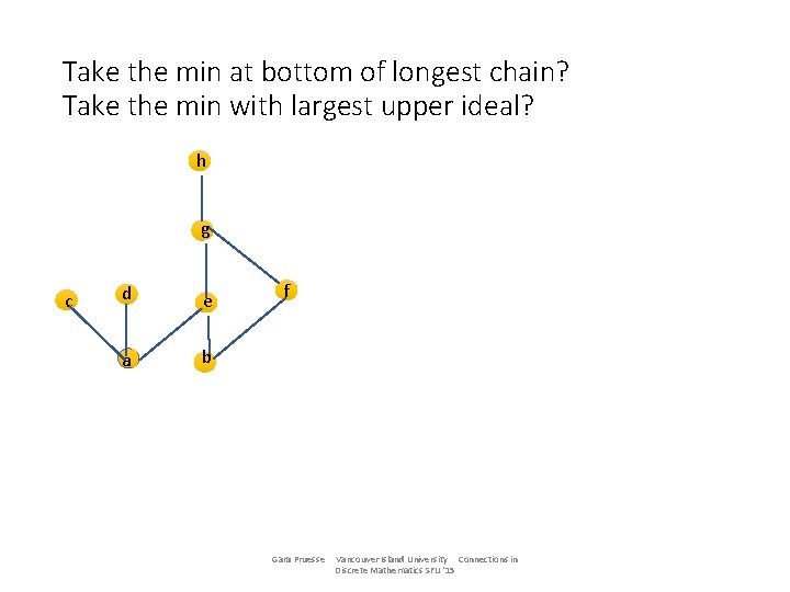 Take the min at bottom of longest chain? Take the min with largest upper