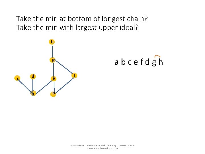 Take the min at bottom of longest chain? Take the min with largest upper