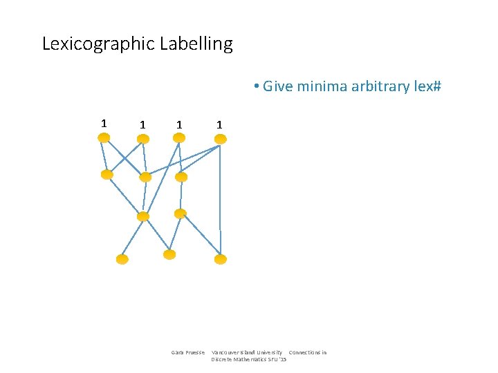 Lexicographic Labelling • Give minima arbitrary lex# 1 1 1 Gara Pruesse 1 Vancouver