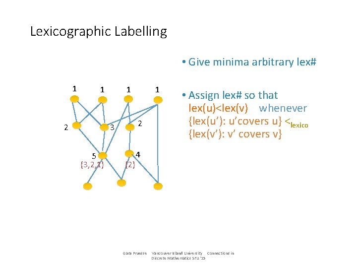 Lexicographic Labelling • Give minima arbitrary lex# 1 1 2 3 5 {3, 2,