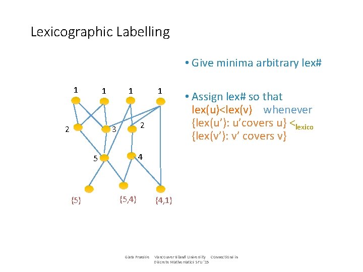 Lexicographic Labelling • Give minima arbitrary lex# 1 1 2 3 • Assign lex#