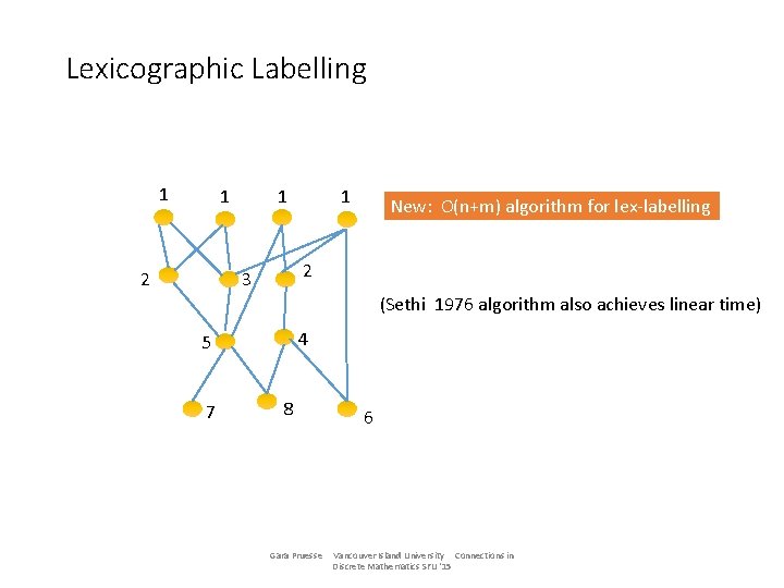 Lexicographic Labelling 1 1 2 1 1 New: O(n+m) algorithm for lex-labelling 2 3