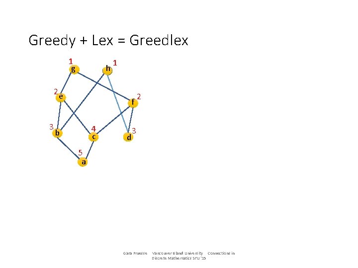 Greedy + Lex = Greedlex 1 g h 2 e 3 1 f 4
