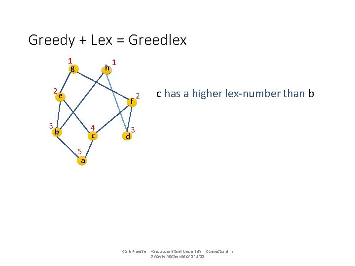 Greedy + Lex = Greedlex 1 g h 2 e 3 1 f 4