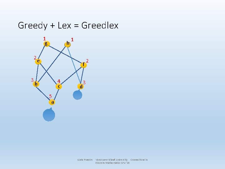 Greedy + Lex = Greedlex 1 g h 2 e 3 1 f 4