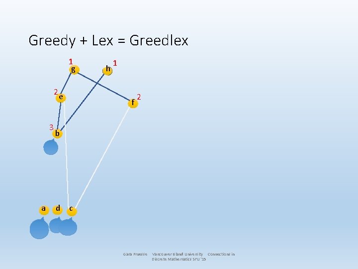 Greedy + Lex = Greedlex 1 g 2 e 3 a h 1 f